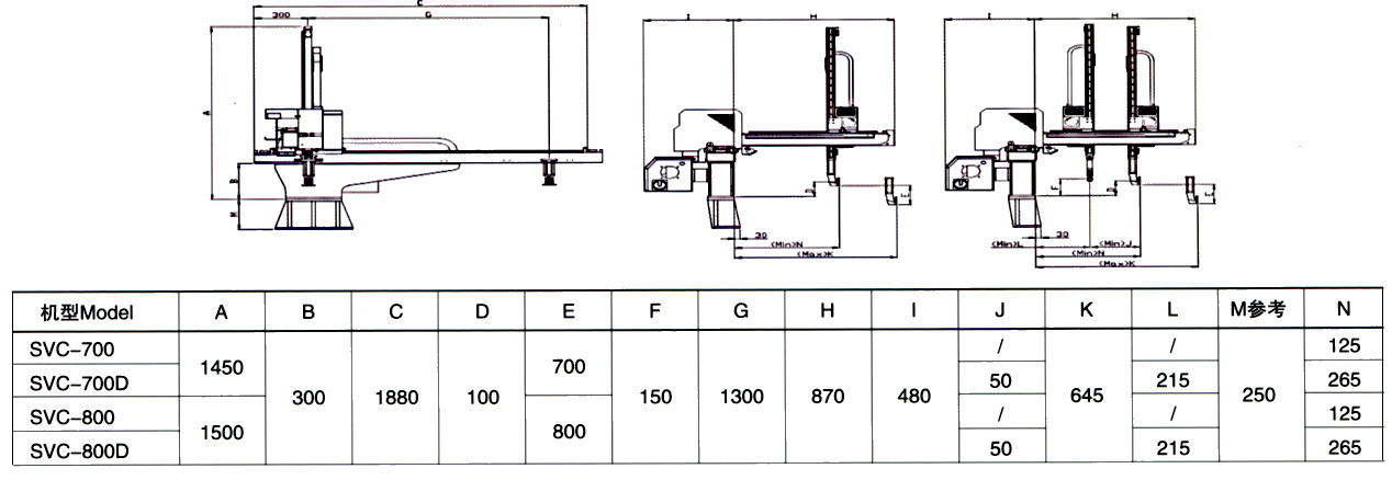 Three-Servo-Robot-1.jpg