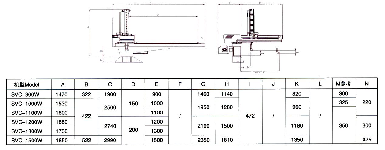 Three-Servo-Robot-2.jpg