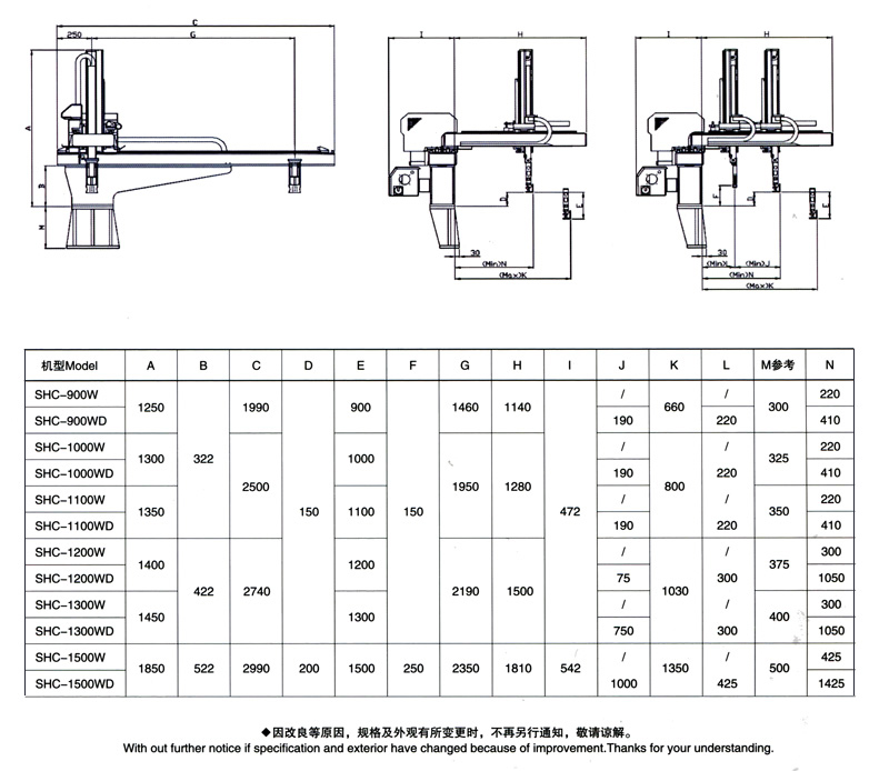 Heavy-duty-Traversing-Servo-Robot-1.jpg